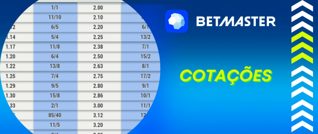 5500bet