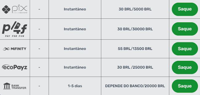 calculadora surebet pinnacle
